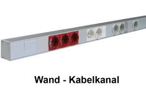 Wand - Kabelkanal